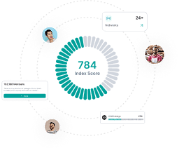 Private network collaboration